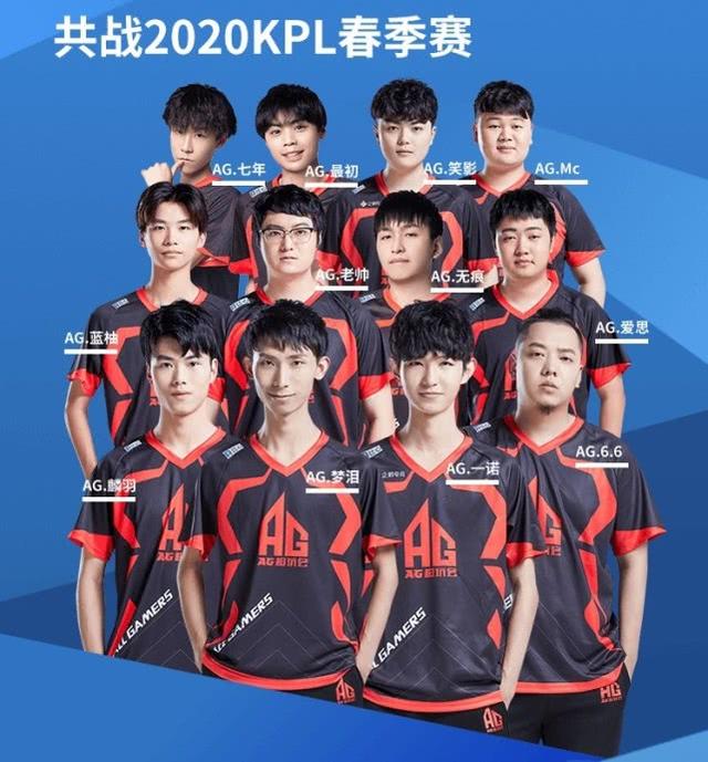 挑战