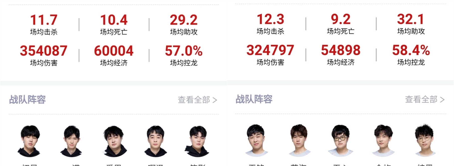 从传统的防